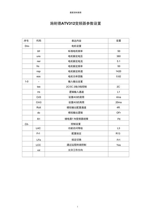 施耐德變頻器說明書atv312，施耐德變頻器說明書atv610